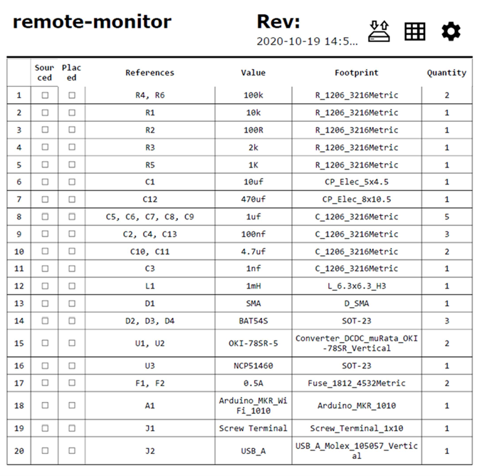 Appendix B: Bill of Materials