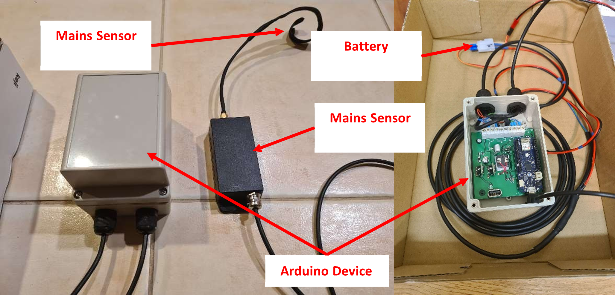 Figure 6: Hardware External, and Mains/Battery Interfaces